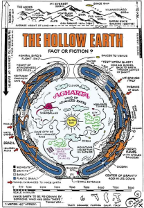 The Final Wakeup Call - Français par Peter B. Meyer : La Planète Terre est une sphère ronde Rencontre avec une civilisation perdue en Antarctique L’Ere des Ténèbres Les Extraterrestres Antiques : l’Hypothèse de la Terre Creuse Hollow-Earth-208x300