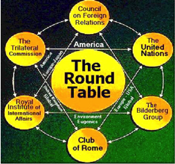 round table