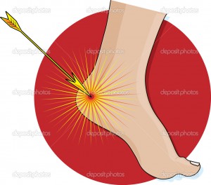 An arrow hitting an Achilles heel on a red circle background